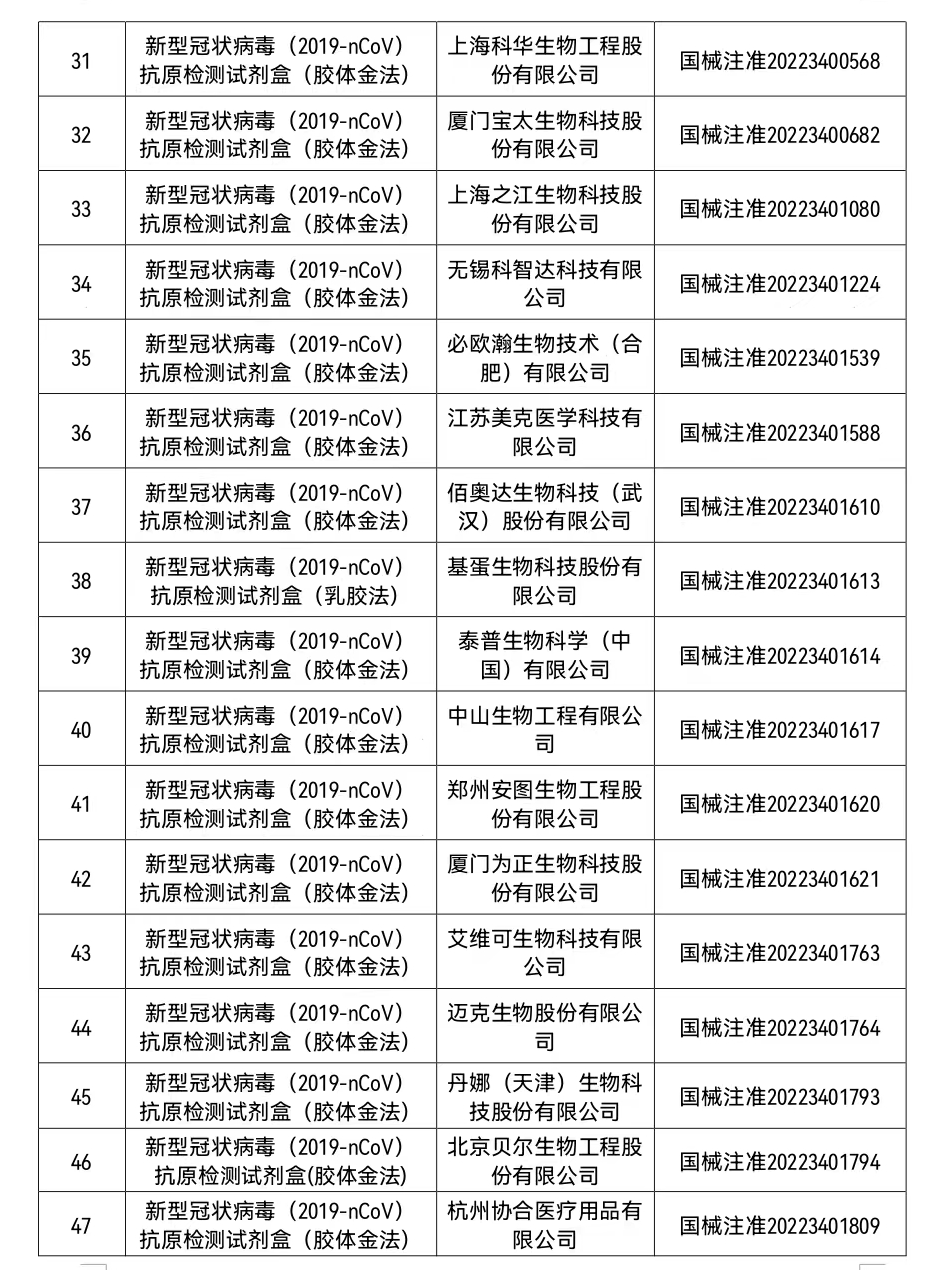 微信图片_20230101165450