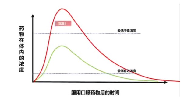 QQ截图20230103174604