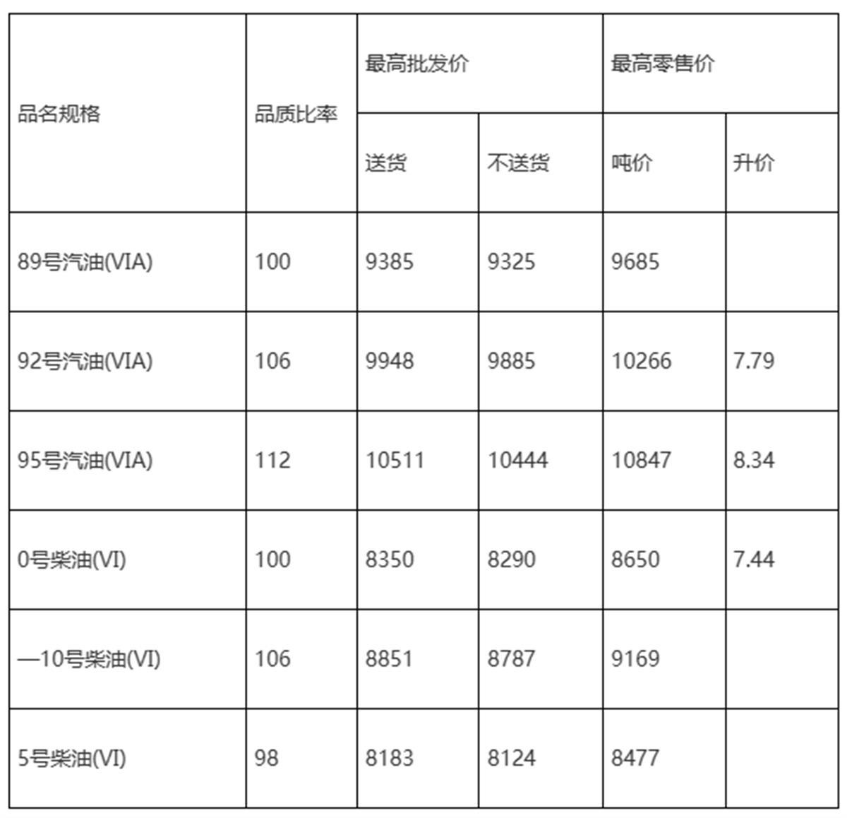 1200X900_pub_cb20230103183423519083.png_d4277d44082144629da83bbb4bbc2d17