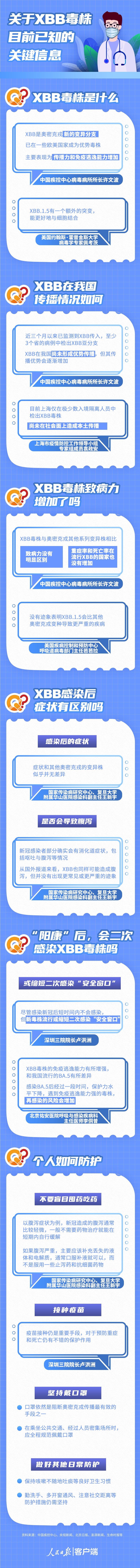 a_794889403032924160