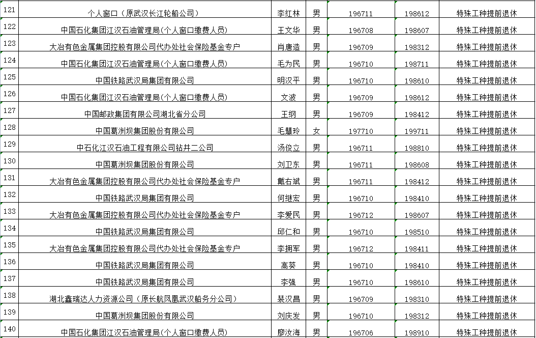 12d2c2b71a8b7b691e6f195ffb9637f7