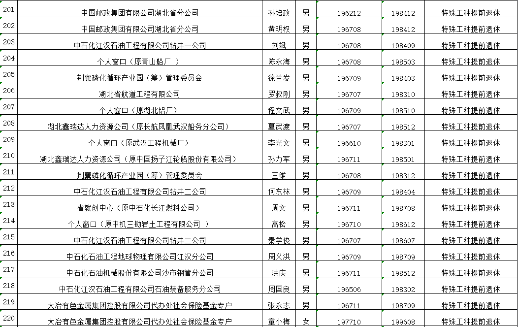 174553298a2f037b8207dd2e20b4c720