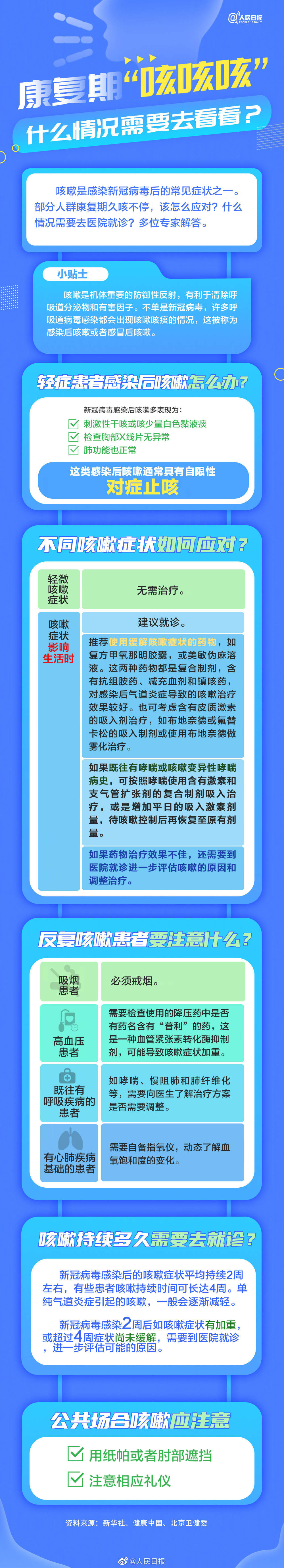 咳咳咳