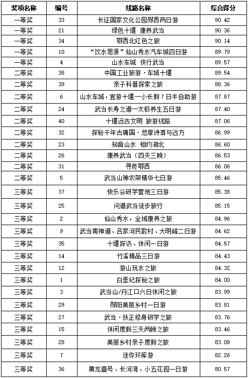 微信图片_20230118161224