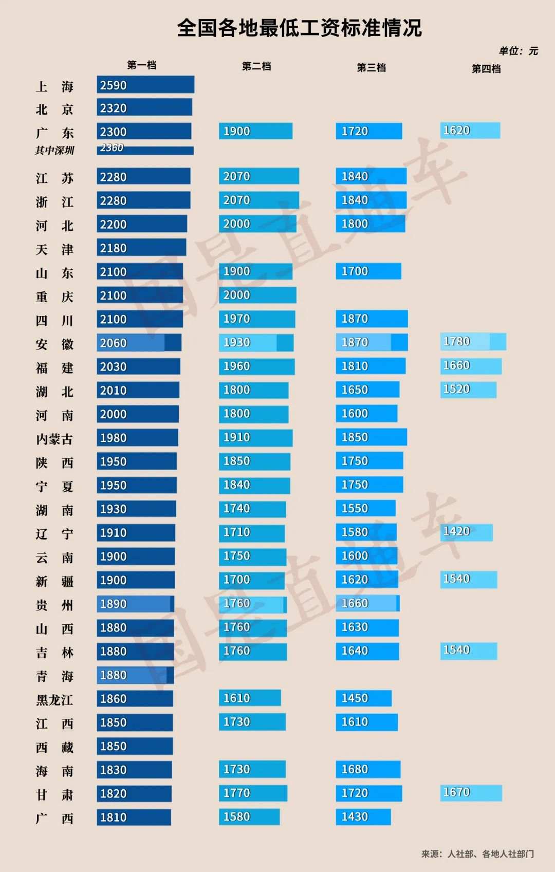 1675943032986878