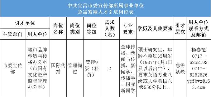QQ截图20230209224727