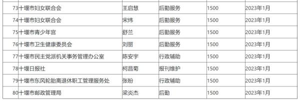 QQ截图20230211092418