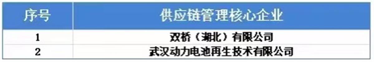 965884dd-265b-42d3-8fd1-193f91debbe9