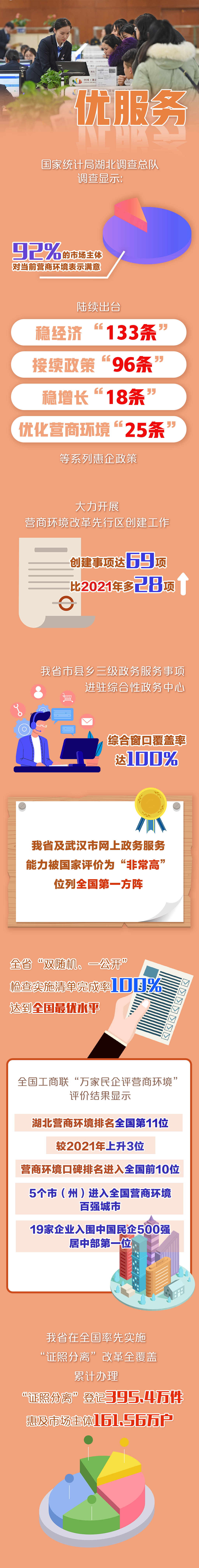 db616a0a-8c49-4ec2-8553-d2f5cd254c0f
