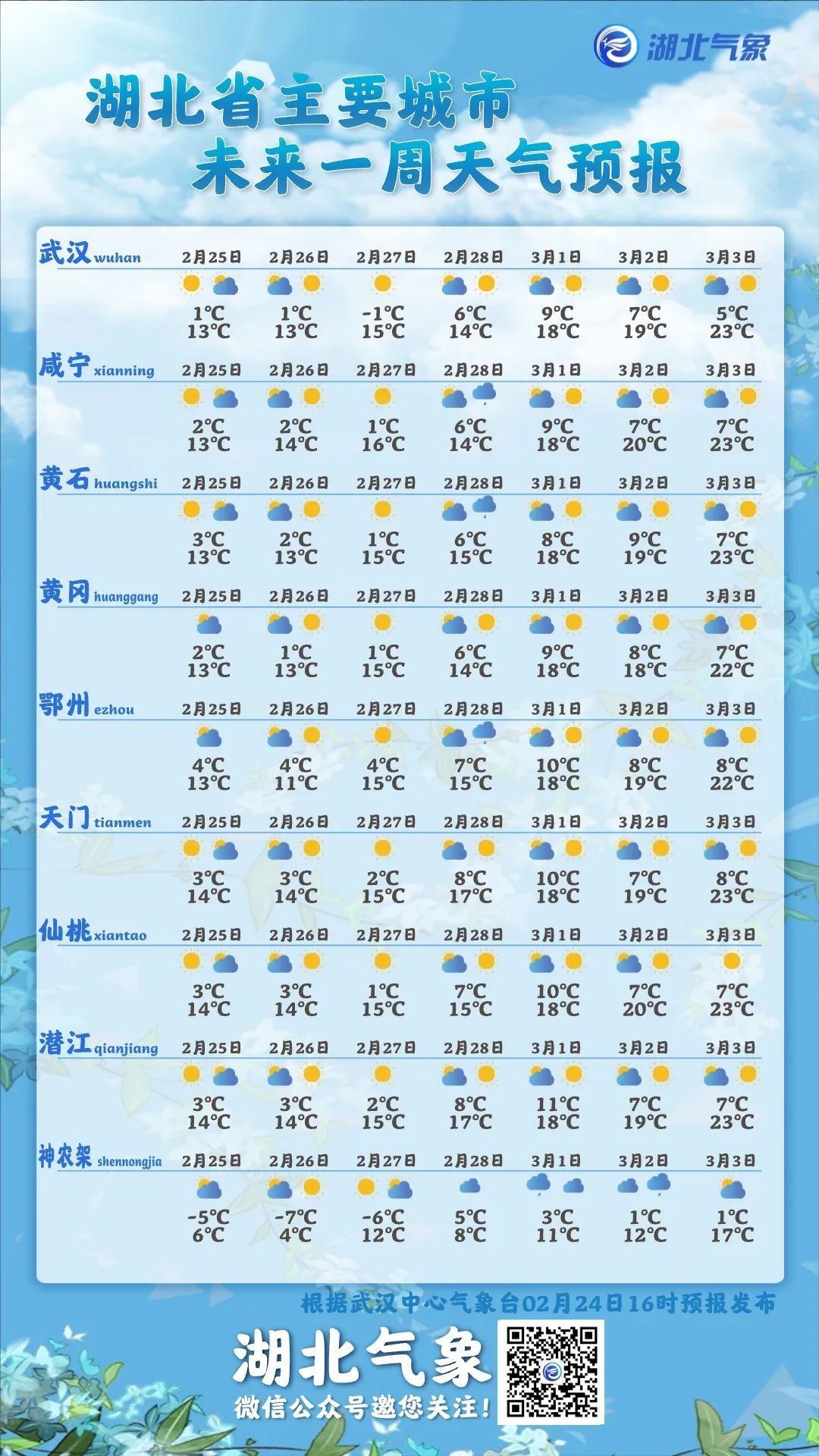 0b45e591c9e7805b2e749c9a49c6fea0