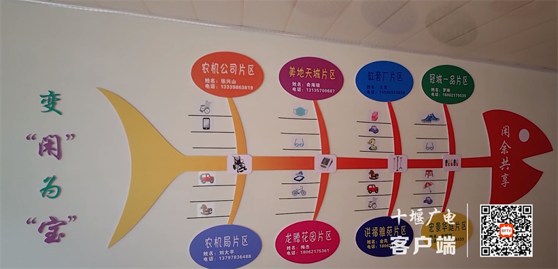 QQ截图20230227202849