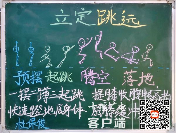 体育板书