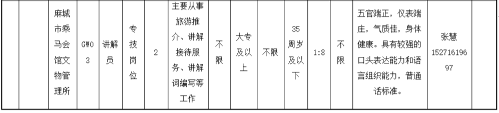 640 (3)