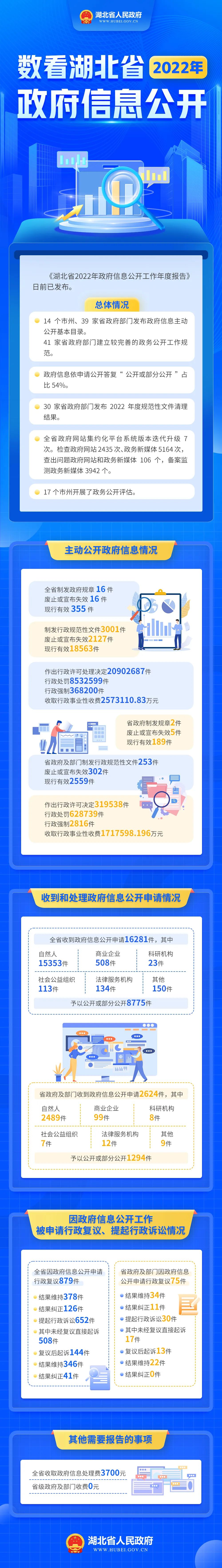 微信图片_20230410214007