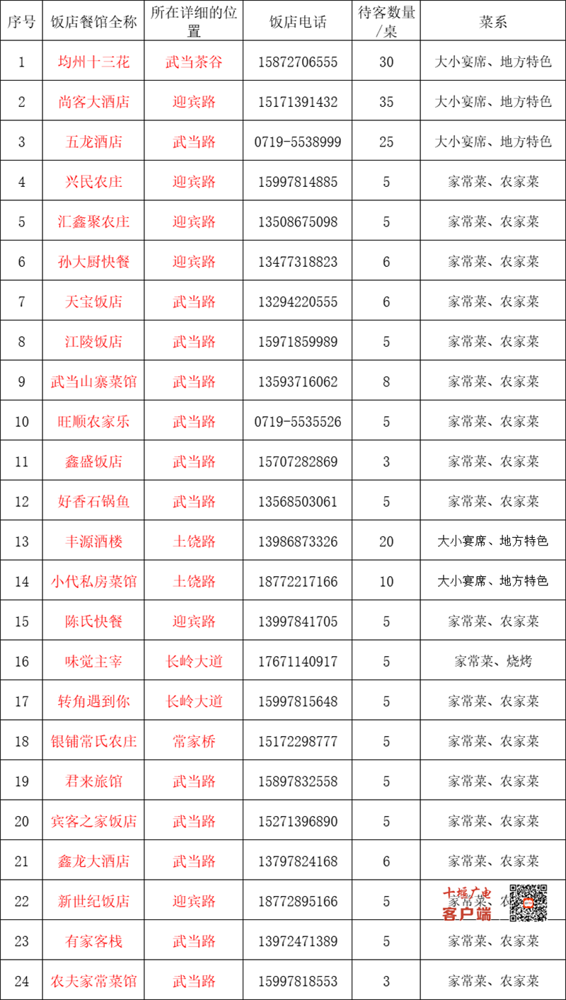 微信图片_20230414103849_副本