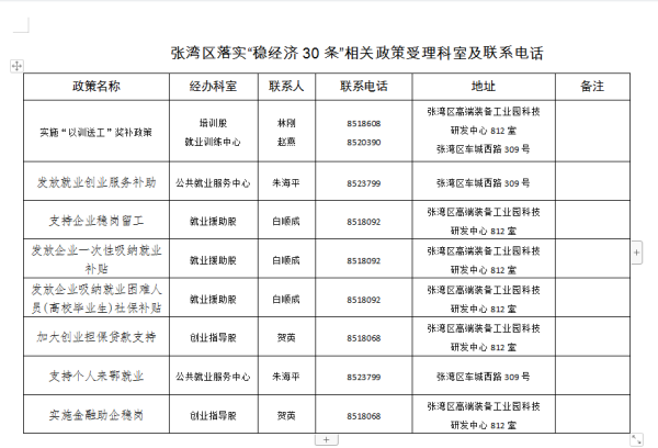 QQ截图20230420083322