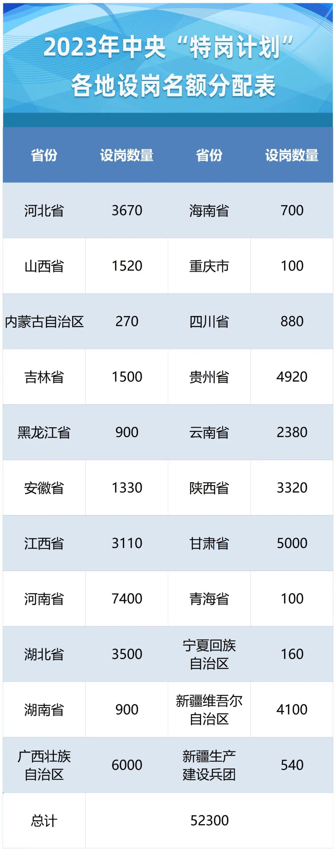 未确认 78013