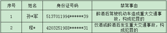 640