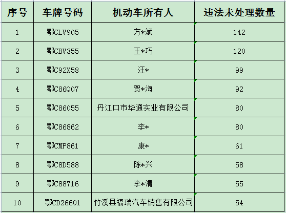 640 (1)
