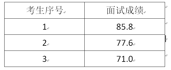 360截图20230522154629396