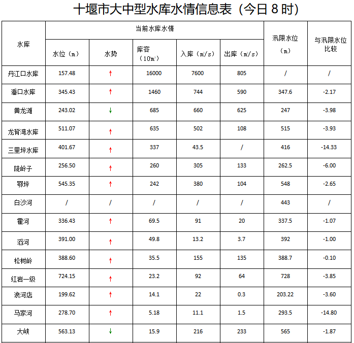 QQ图片20230605101121