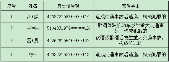 640 (2)