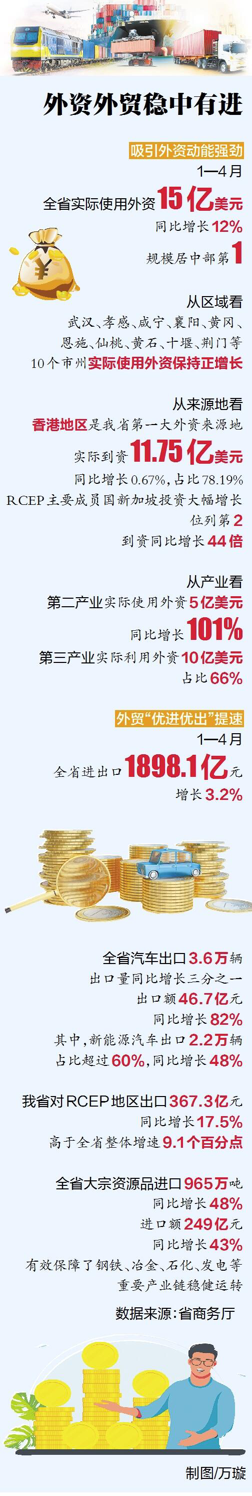 未确认 404676