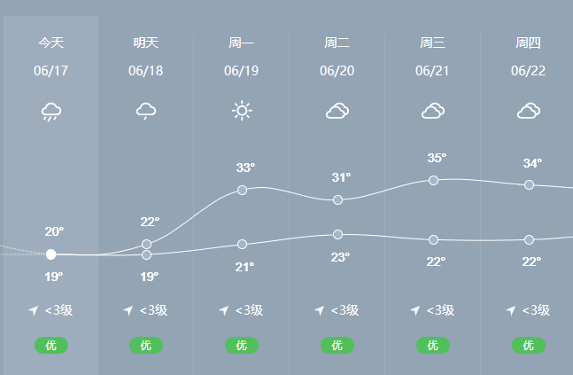 QQ图片20230617092215