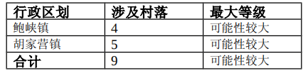 QQ图片20230617141216