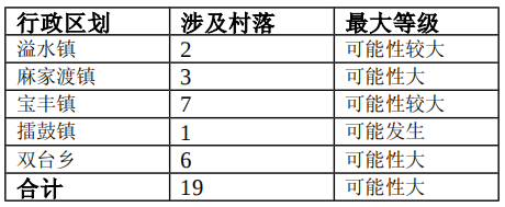 QQ图片20230617141604