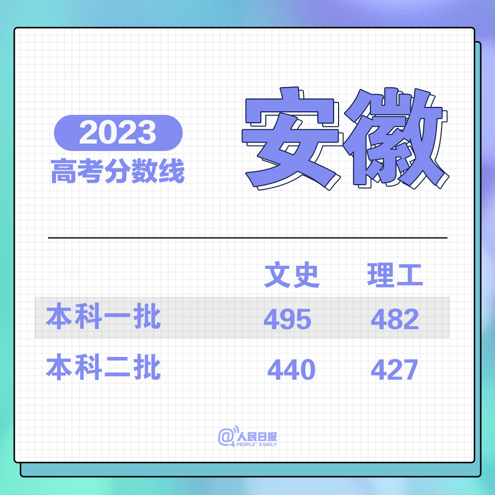 a_857065083371515904