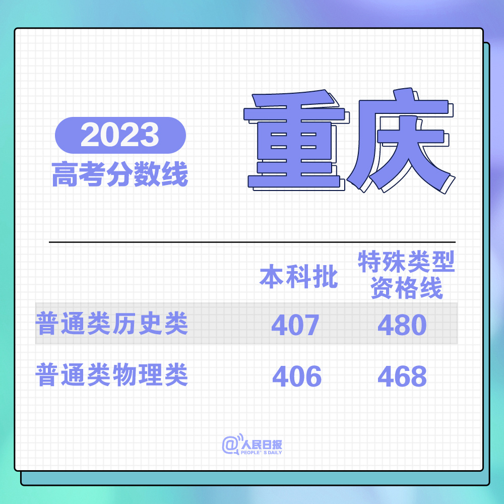 a_857089499828580352