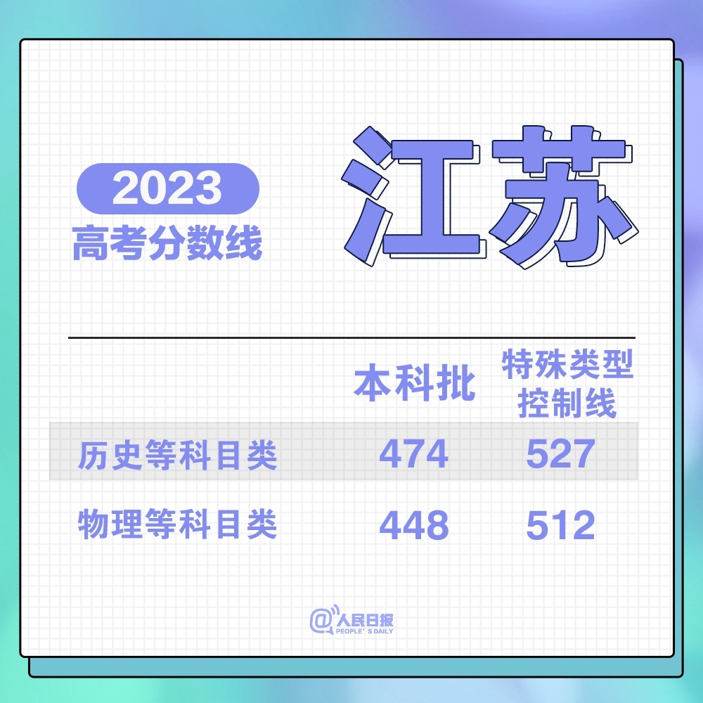 a_857156301254291457
