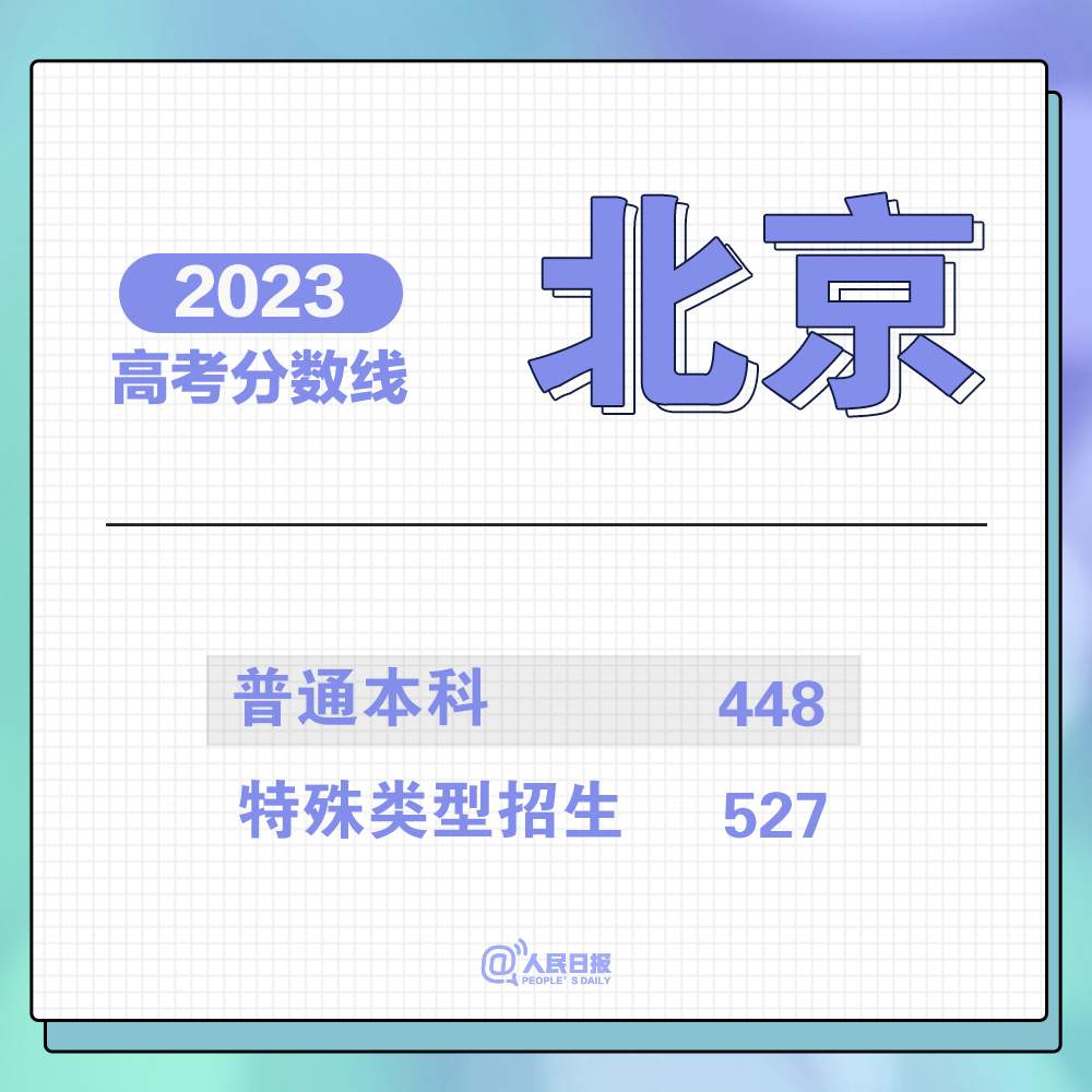 1687658807872544