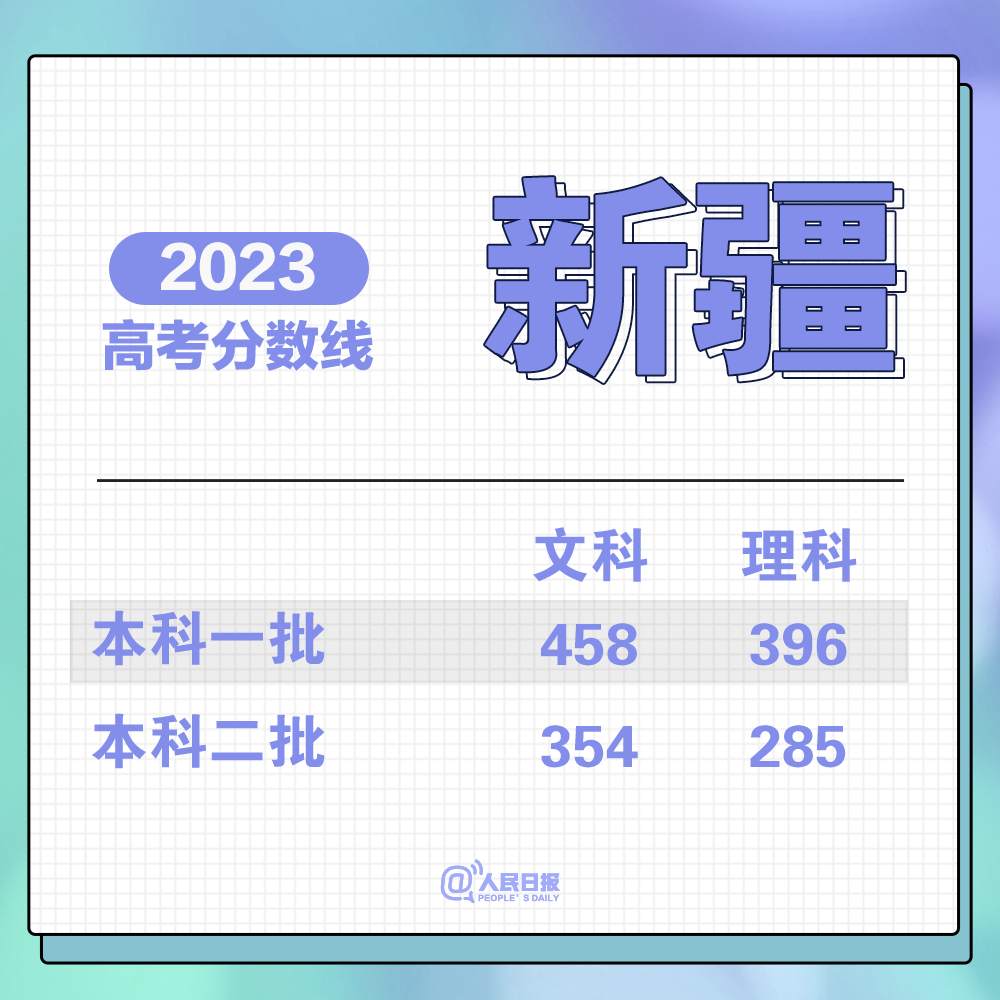 1687660596821754