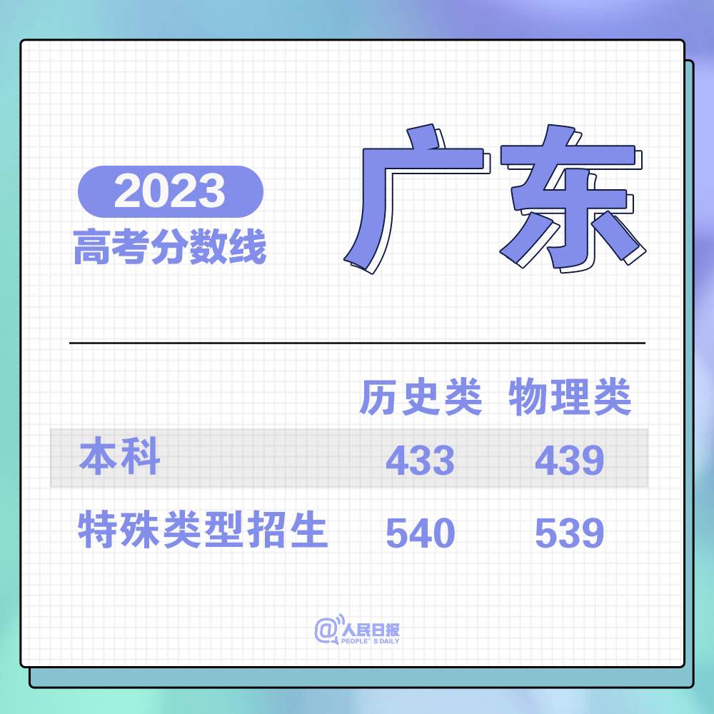 1687662982367687