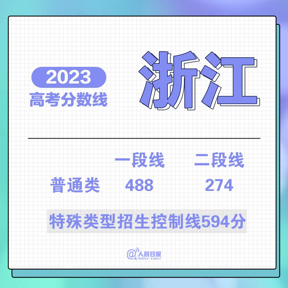 1687673823700487