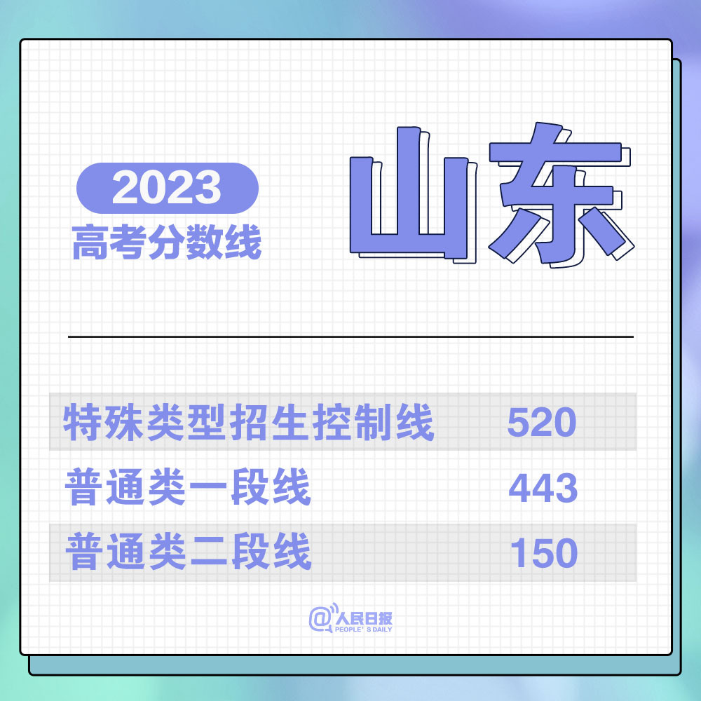 a_857497950509592576