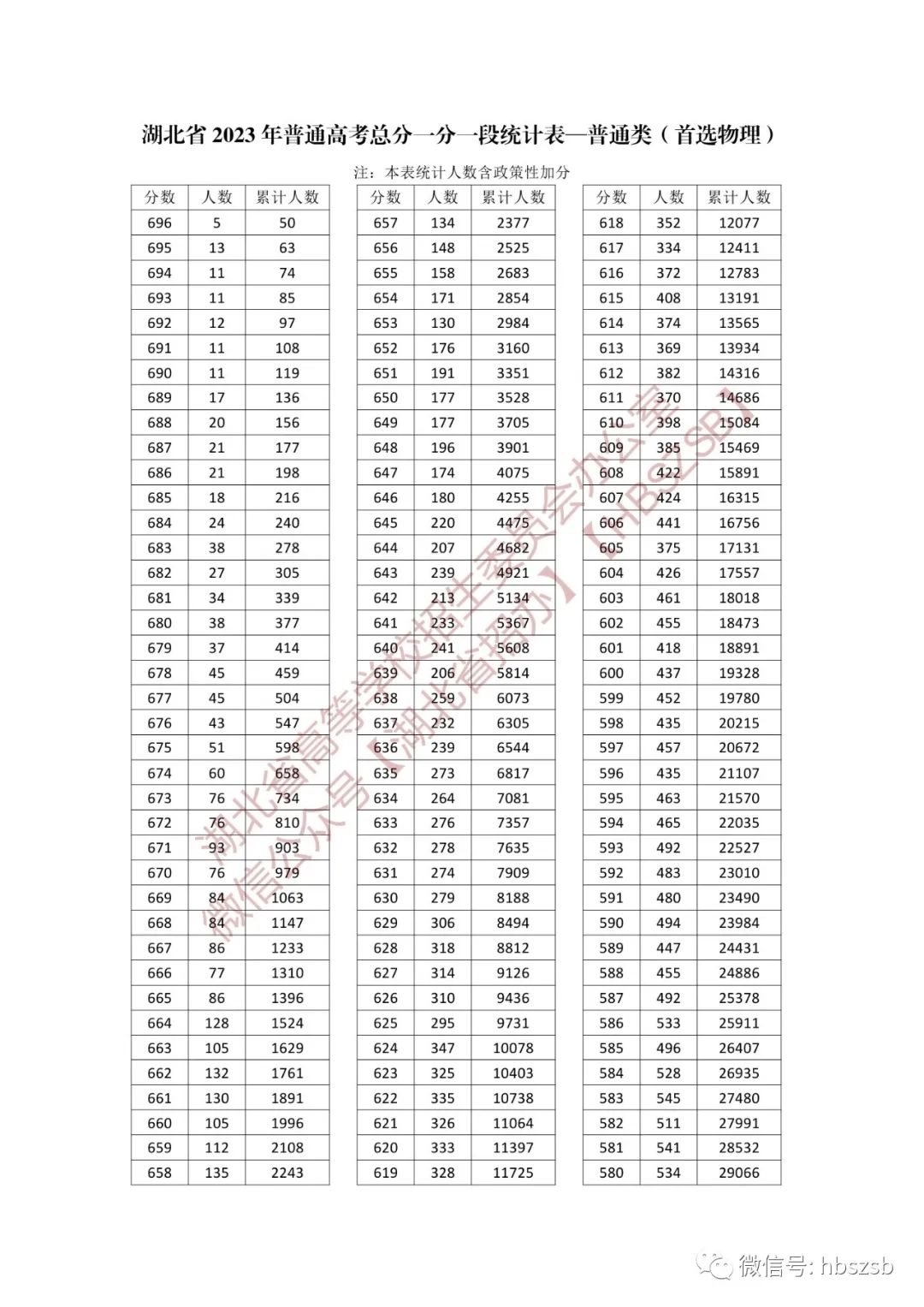 cce68ba9-791e-46ff-9cdd-b3c6e476701f