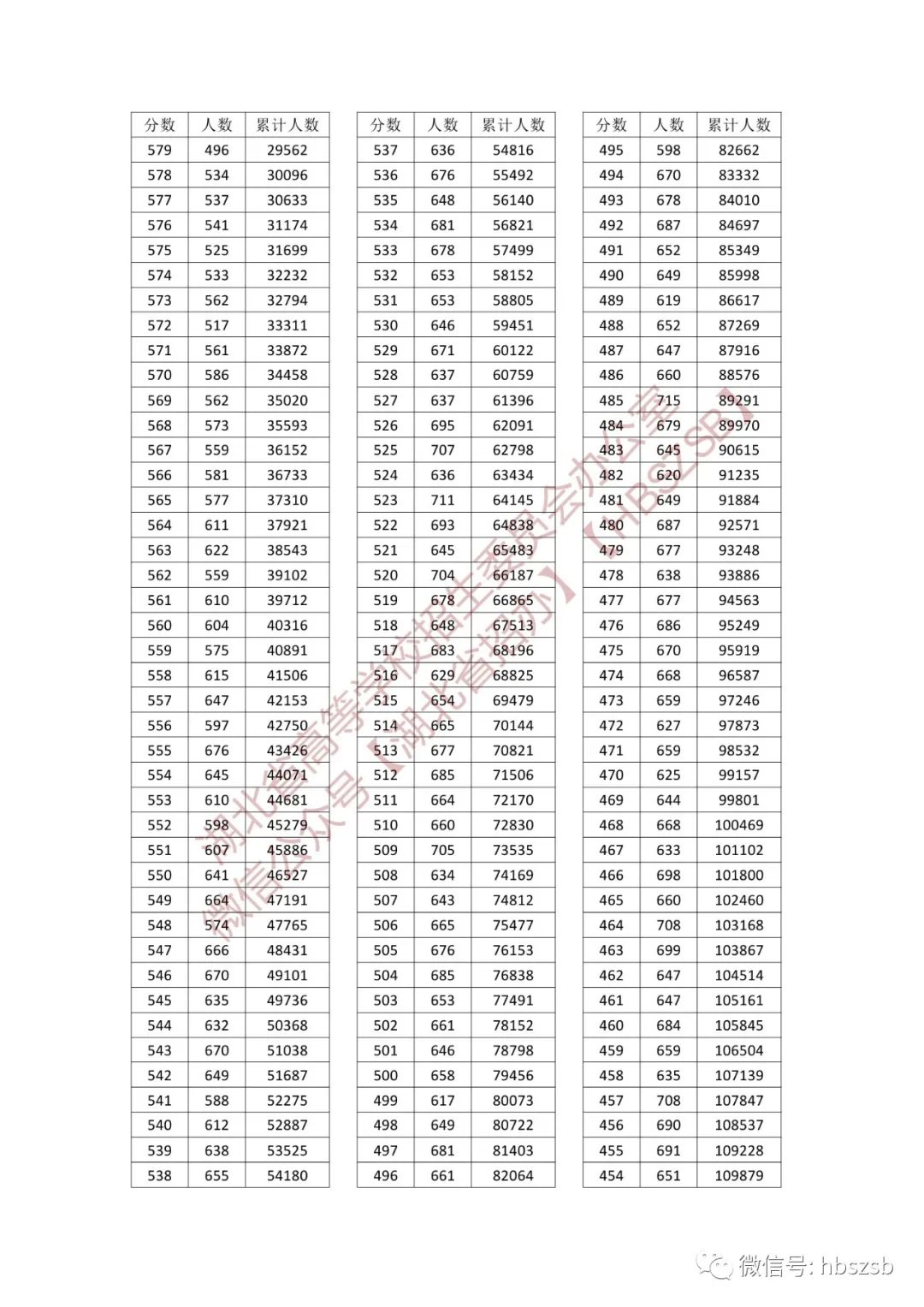14ca7b9b-2e41-4b12-bc38-0ef7e627d2d6