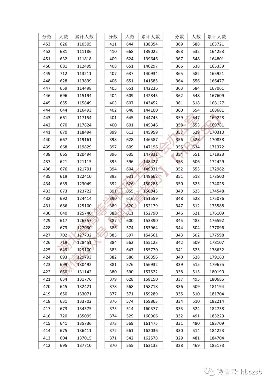 4b5de406-3f1c-4f9c-9057-963f8b123a8a