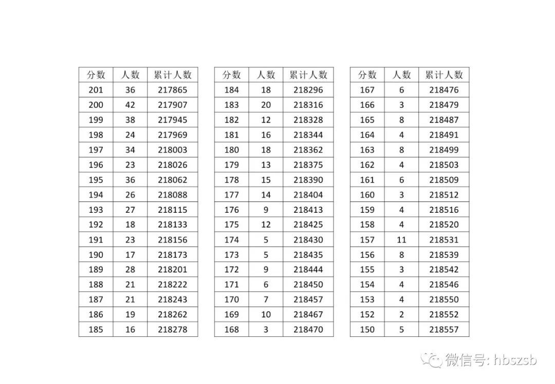 1cef9933-7e96-4f3d-b9c7-3cb27dd6a1c1
