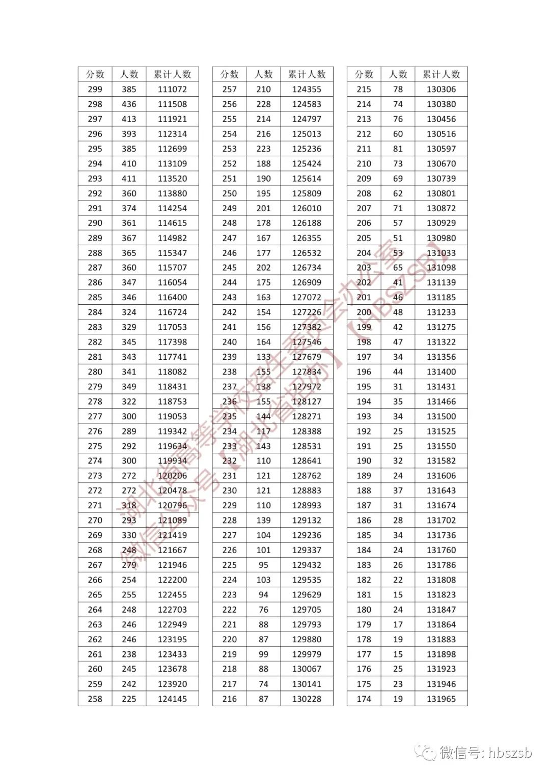 6be1da3d-2d58-459c-a7f8-ec13ba2fdd89