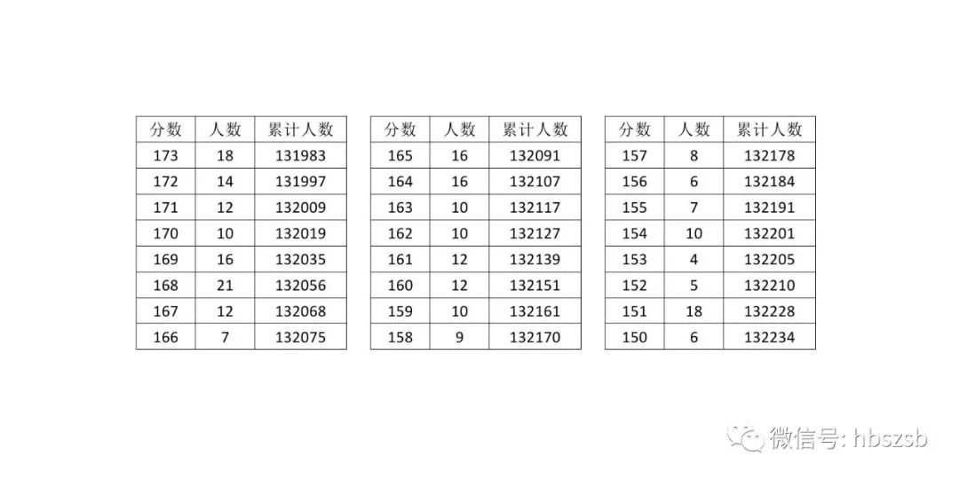 468a25c0-8230-49ab-abc8-8f6ac78801e4