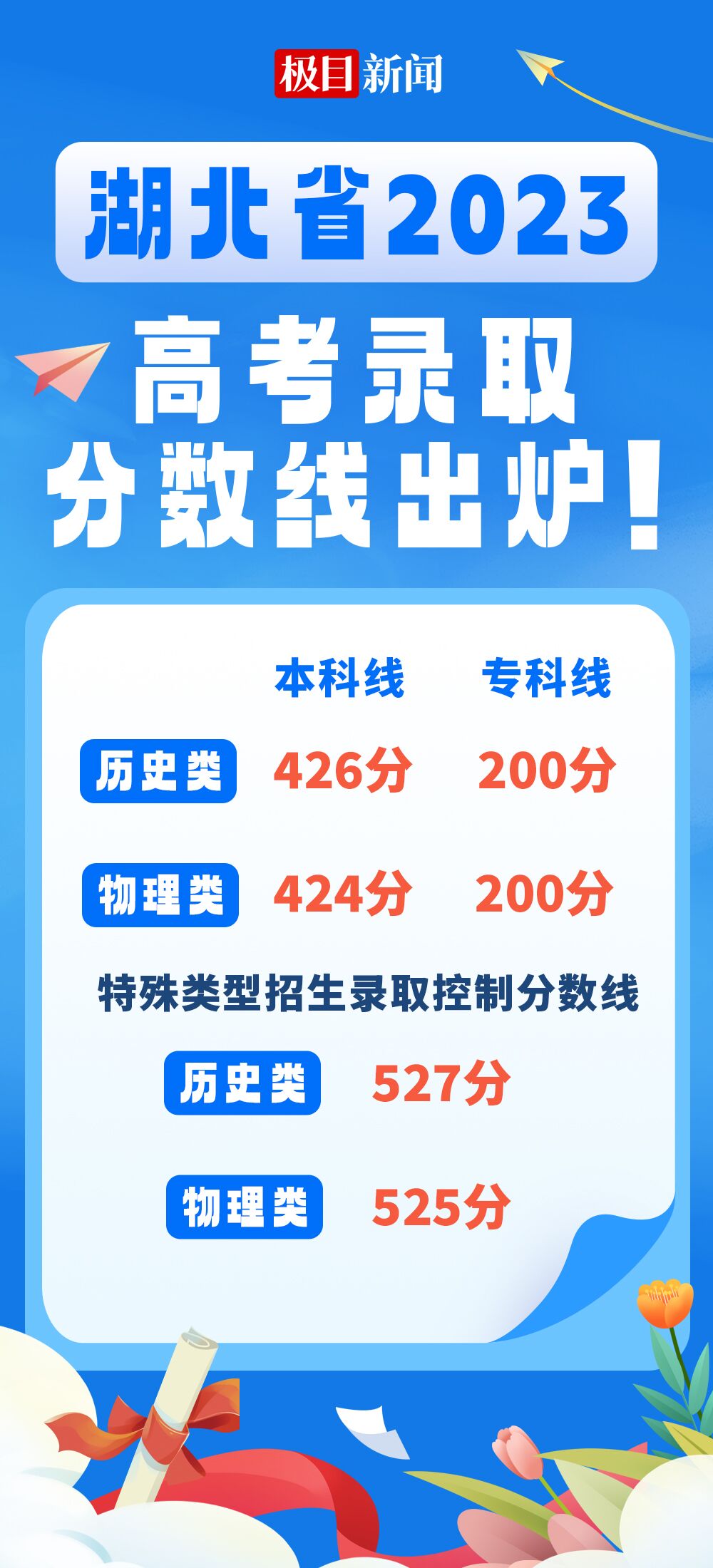 5aebf7e3-8364-4f95-9c05-767c00543237