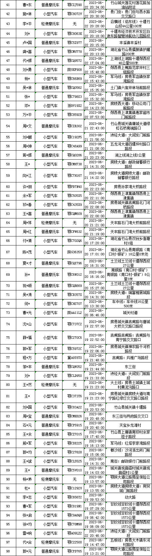 640 (1)