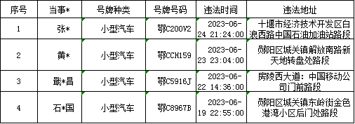 640 (2)