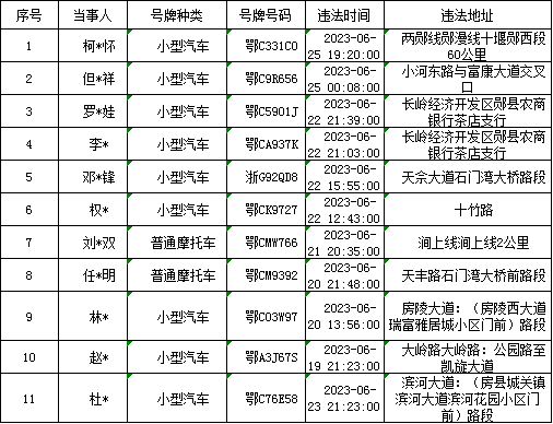 640 (3)
