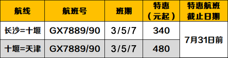 640 (6)