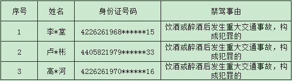 640 (10)